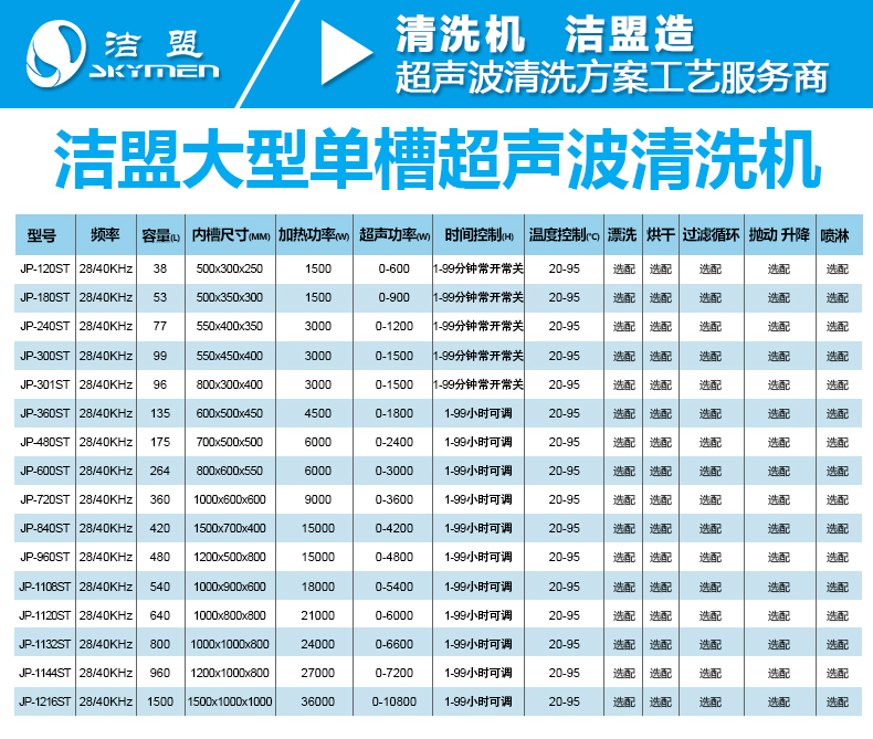 單槽超聲波清洗機系列